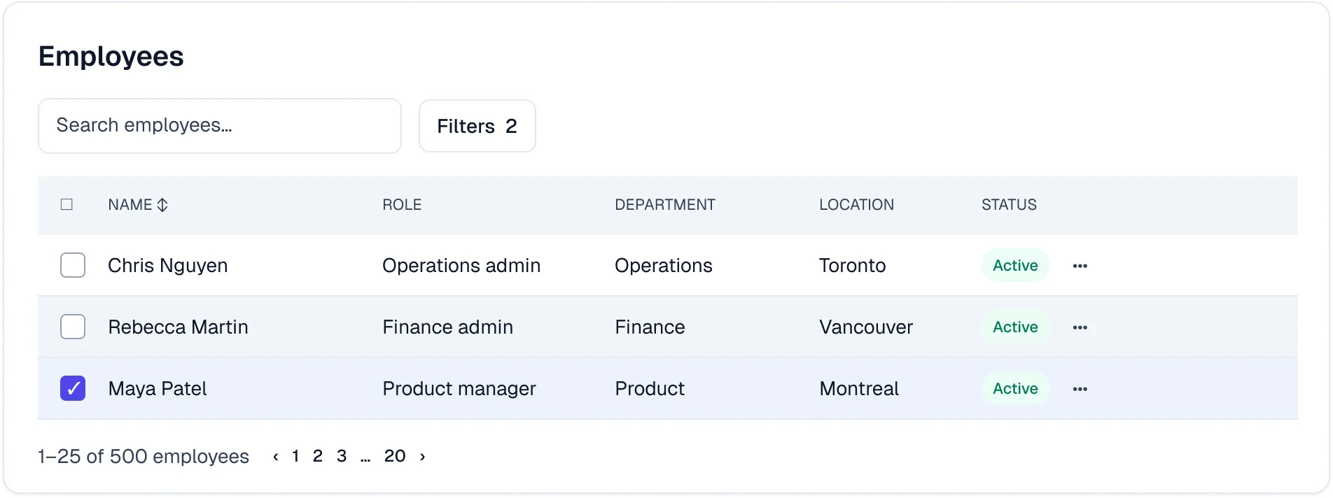 Employee table with selection, filters, sorting, and bulk actions