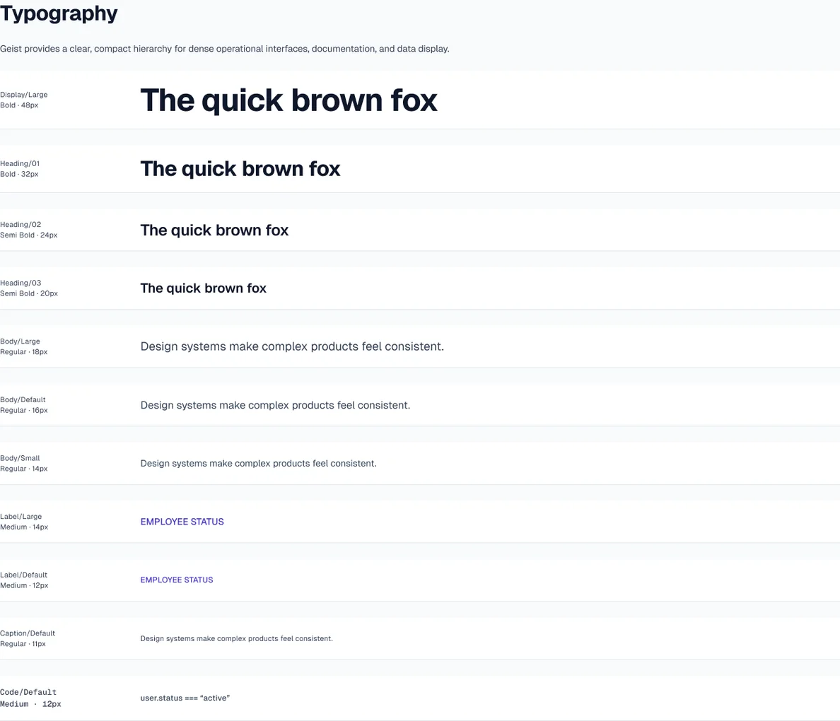 Atlas type scale and typography hierarchy