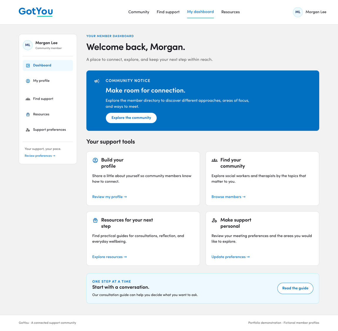 GotYou: Support tools, all in one place