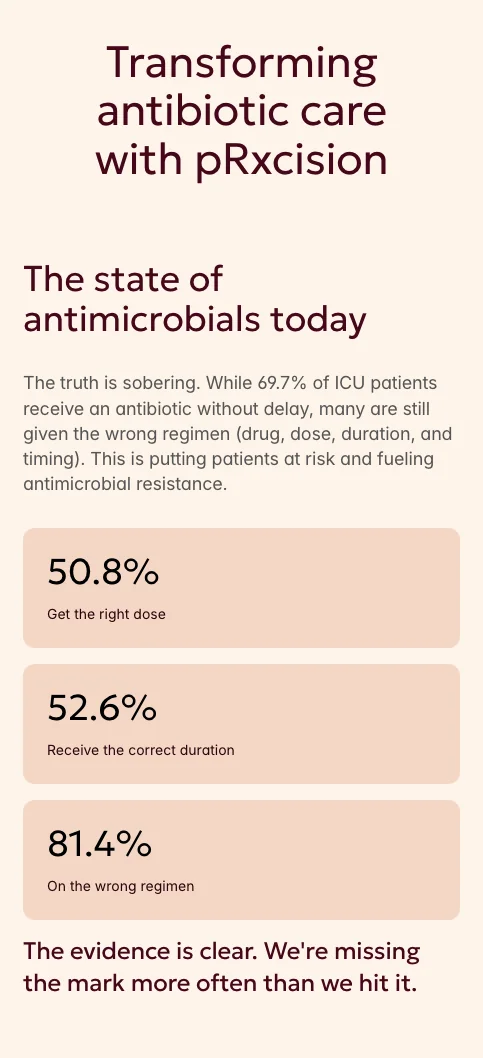 pRxcision clinical evidence and antibiotic impact on mobile